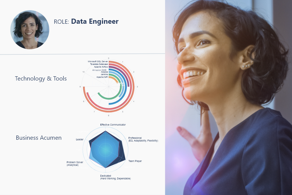 role_data_engineer